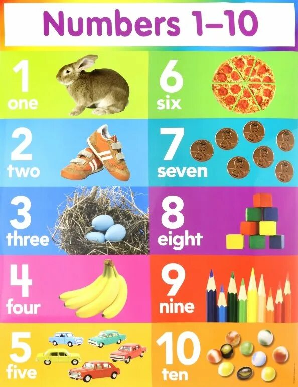 Цифры по английски one two three. Цифры на английском. цифры на английском для детей. цифры на английском карточки. цифры на английском до 10.