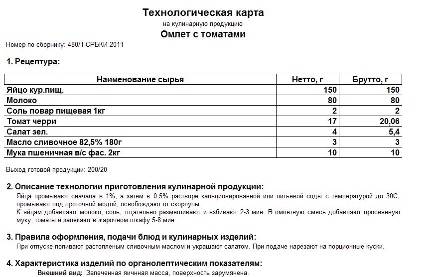 Технологическая карта кулинарного