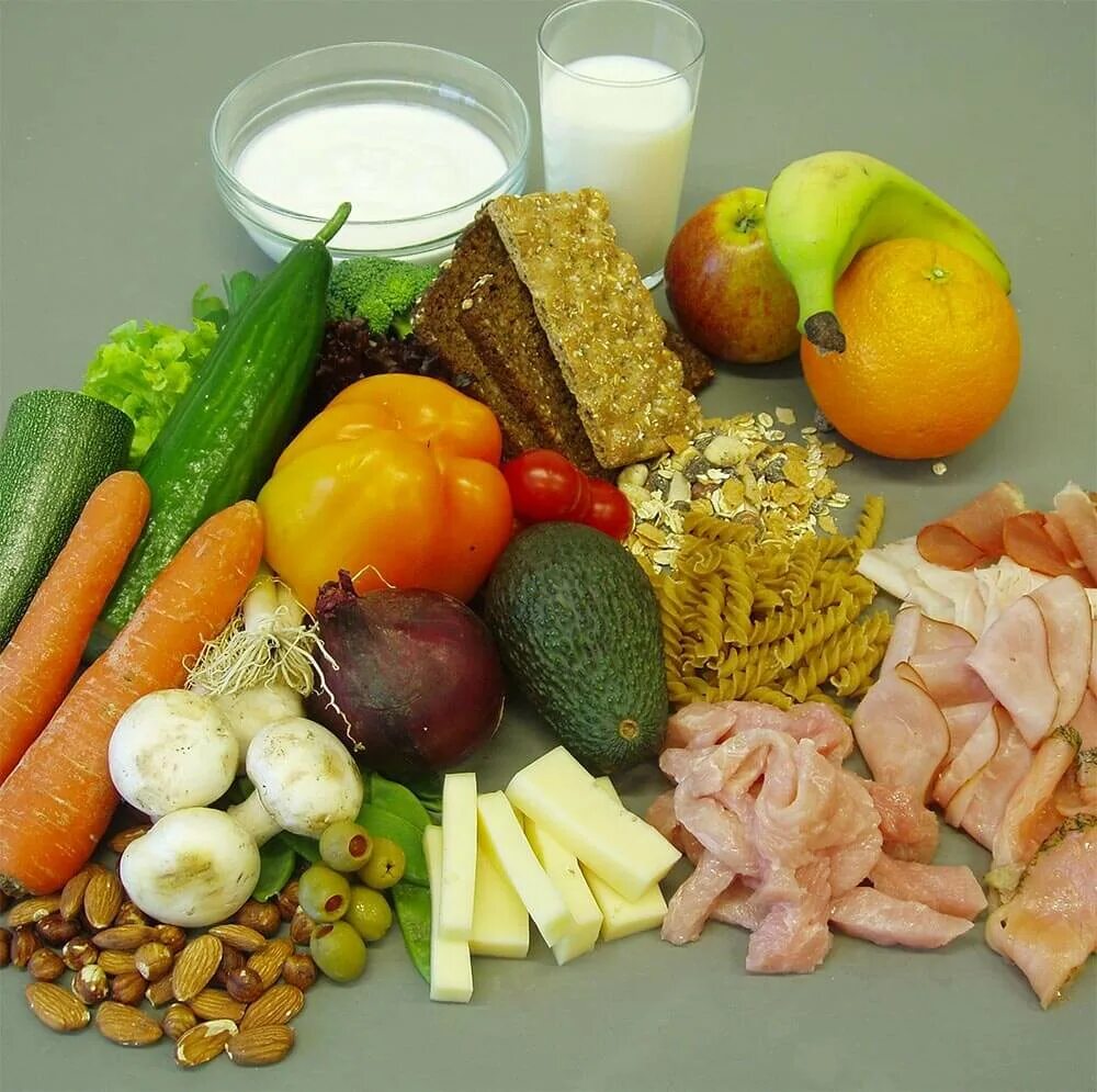 Снижение себестоимости продукции. Поставщик продуктов. Виды загрязнения пищевых продуктов. Перечислите пути снижения себестоимости. Пути решения проблемы продовольствия.