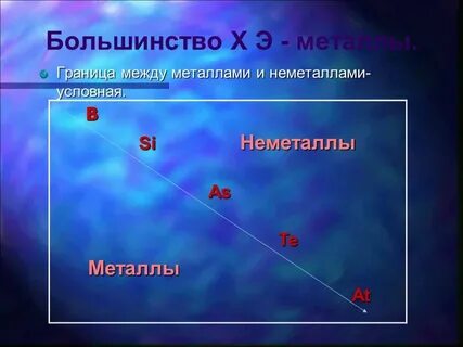 Граница металла