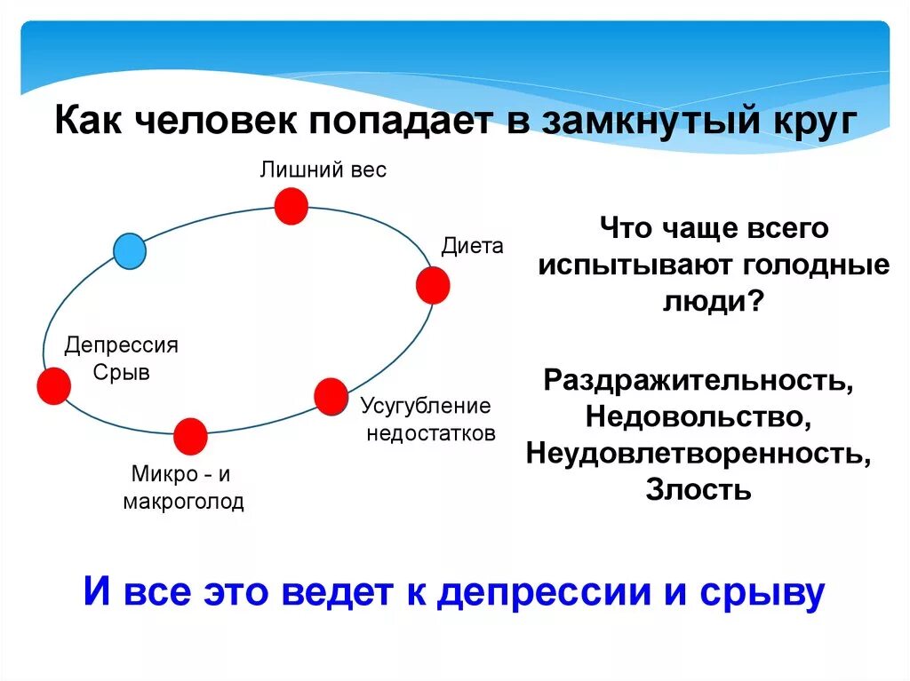Как называется люди которые замкнутые