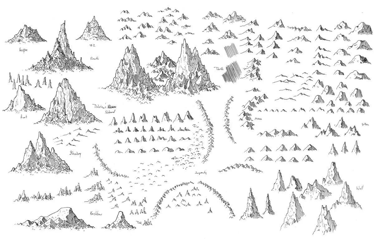 Изображает местность на бумаге. Фэнтези карта. Горы на картах фэнтези. Элементы для рисования карт. Нарисованные горы на карте.
