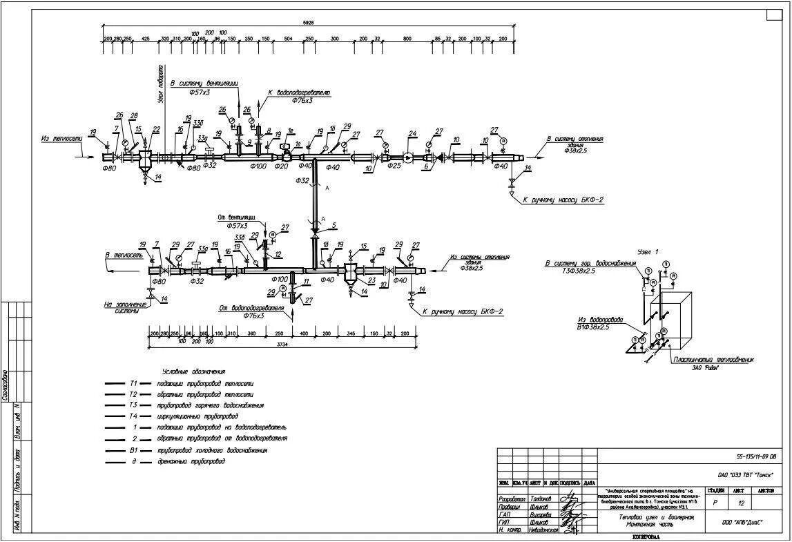 Исполнительная тепловые сети. Схема присоединения системы теплоснабжения вентиляции. Итп с вентиляцией схема. Четырехтрубная система отопления тепловой сети. Исполнительная схема итп.
