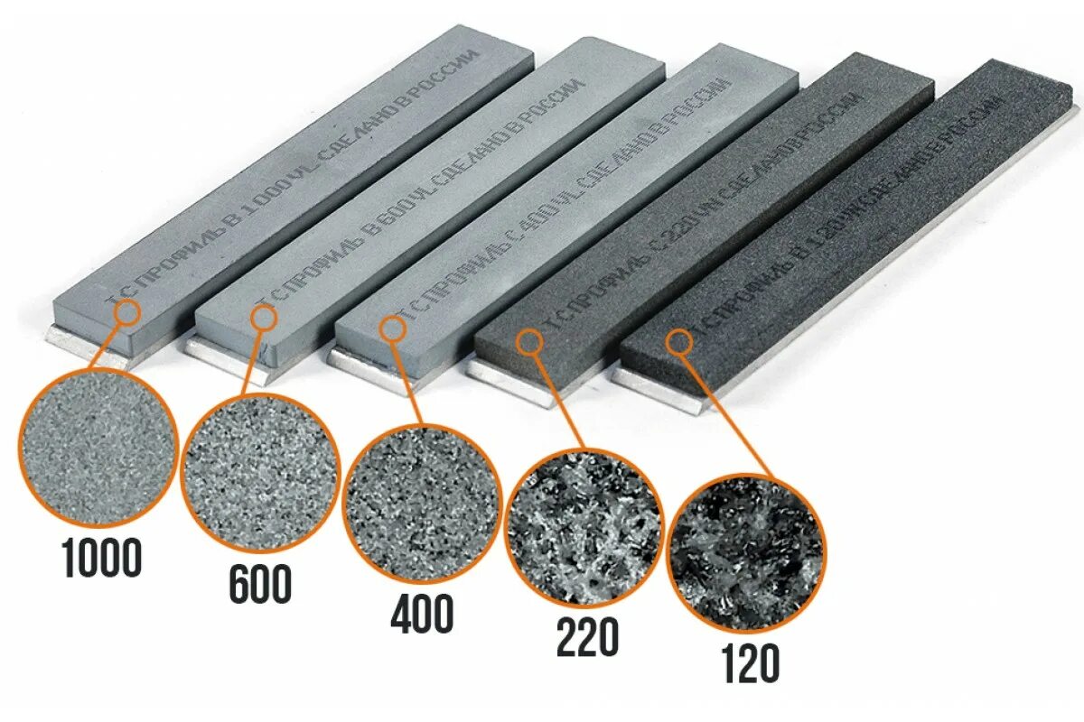 Камень для заточки tsprof профиль CS. Набор для заточки tsprof профиль. Зернистость абразивных брусков карбид кремния 16 и 25. Зернистость алмазного бруска.