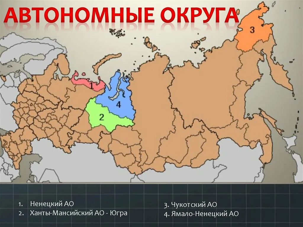 5 автономных областей россии