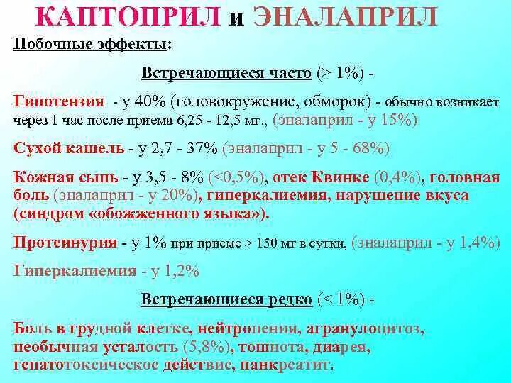 Капотен таб. Каптоприл таблетки. Капотен таблетках 100мг. Капотен 12. Капотен эффект.