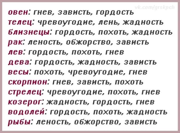 Чревоугодие текст песни. Грехи по знакам зодиака. Семь смертных грехов знаки зодиака. Смертные грехи по знакам зодиака. Знаки зодиака как смертные грехи.