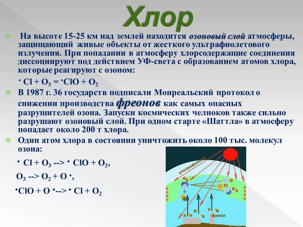 Озоновый слой атмосферы. Хлорный цикл. Озоновый слой разрушается под действием. Образование озона в тропосфере. От жесткого ультрафиолетового излучения живые организмы защищают