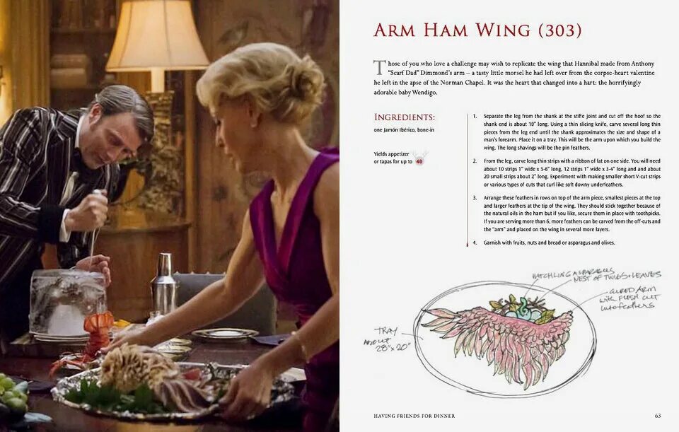 Коллекция рецептов ганнибала лектера. Ганнибал готовит. Миша лектор сериал ганнибал. Накормить ганнибала. Коллекция рецептов ганнибала лектера.