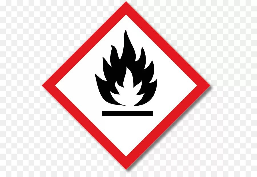 Горючие и воспламеняющиеся жидкости. Знак опасности лвж 3. Символы опасности химических веществ. Знак лвж и гж. Нарушения правил хранения горючих легковоспламеняющихся веществ.