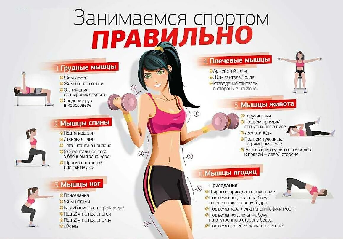 Через сколько времени можно тренироваться