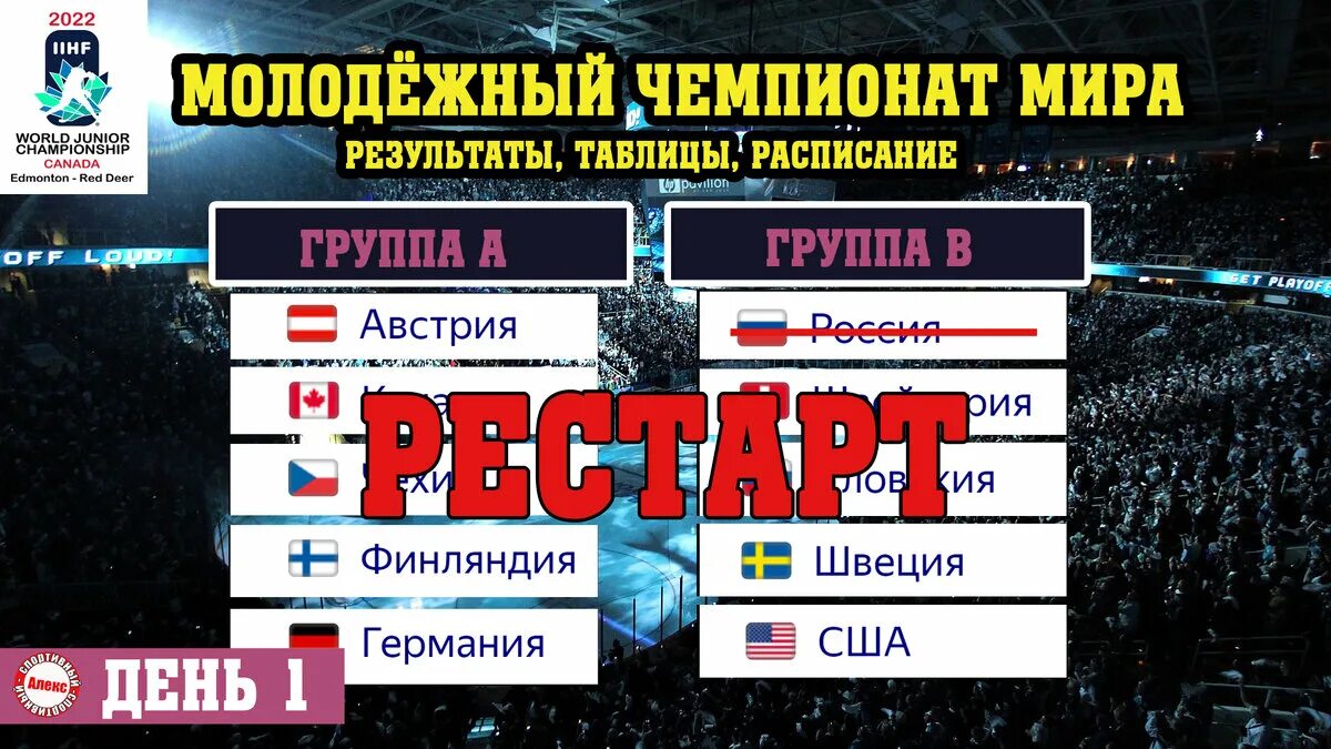 Молодежный чемпионат расписание. Группы аа спб расписание. Молодежный чемпионат расписание. Молодежный чемпионат расписание. Чемпионат европы 2020 группа b расписание.