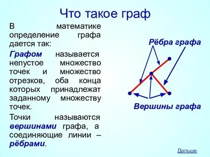 Линии графа