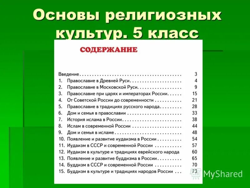 Тест культура и ее многообразие