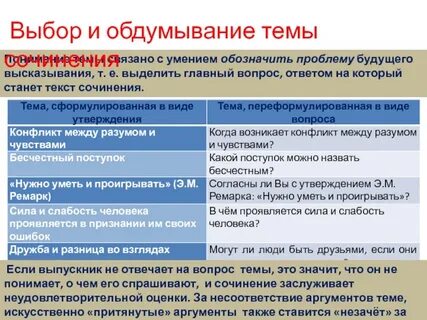 Бесчестный поступок сочинение