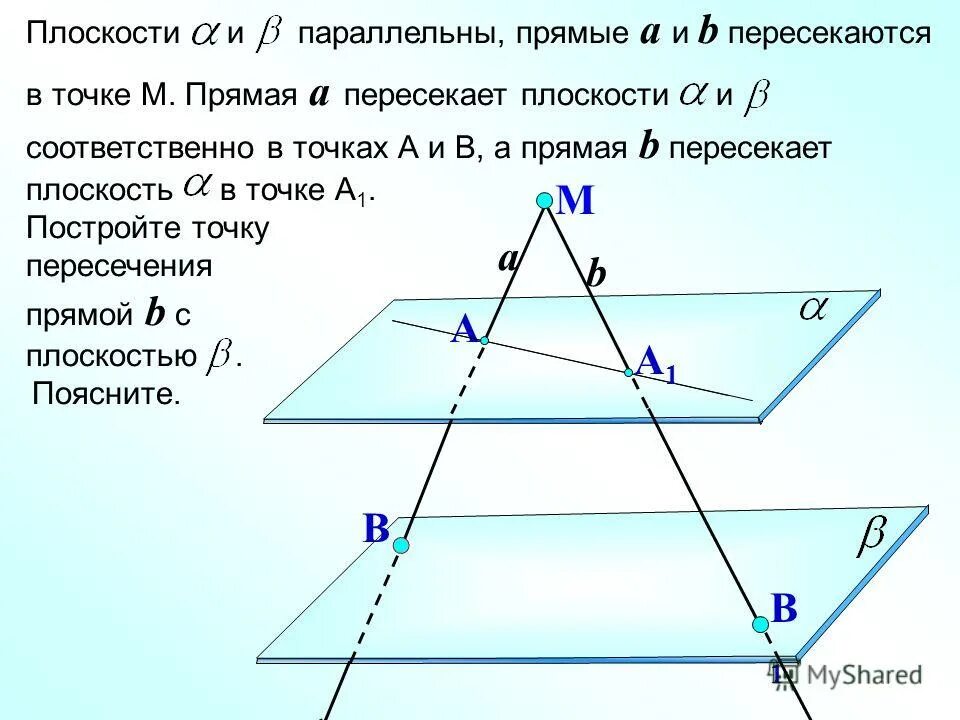 Параллельные пересекающиеся и скрещивающиеся прямые. A b нарисовать каллинеальные. Прямая пересекает плоскость. Пересекающиеся и пересекающиеся прямые. Попарно пересекающиеся прямые.