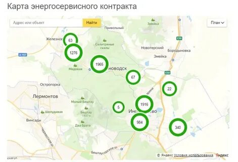 Рп5 железноводск
