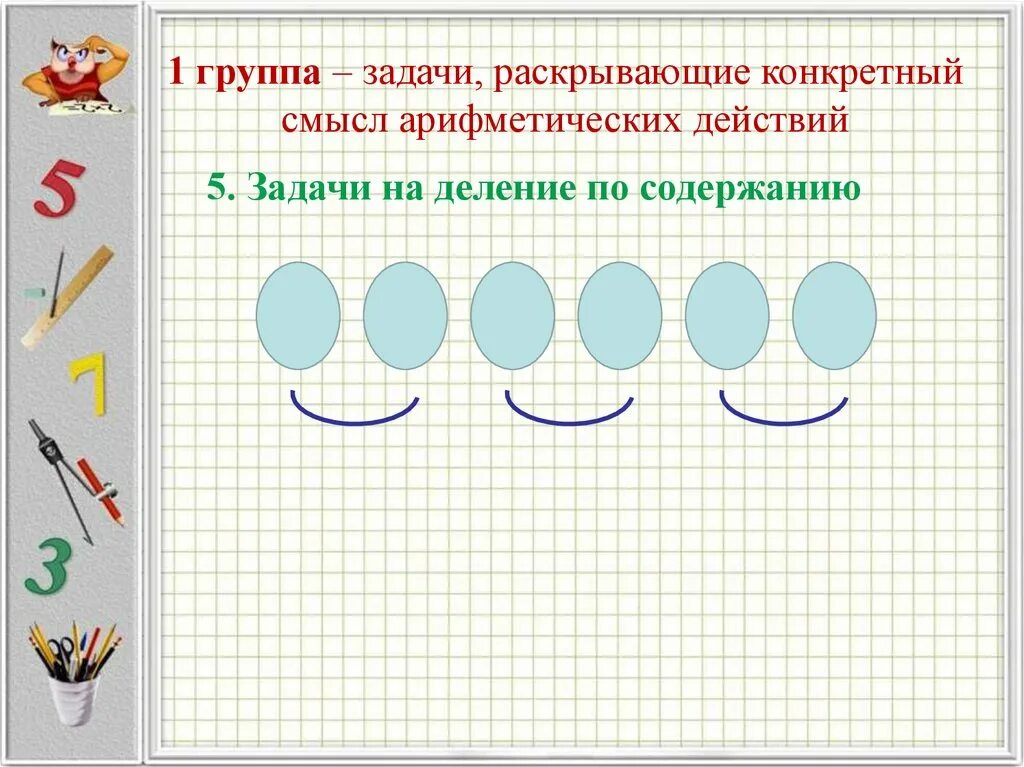 Конкретный смысл арифметических действий. Задачи, раскрывающие смысл арифметических действий. Раскрытие конкретного смысла арифметических действий. Деление по содержанию. Конкретный смысл действия деления презентация