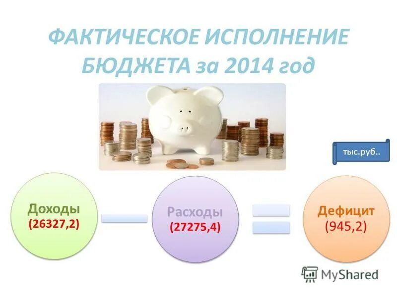 Сравнение сметы доходов и расходов с реальными результатами. Исполнение бюджета картинки. Мониторинг исполнения договоров. Фактическое исполнение. Виды исполнительных документов схема.