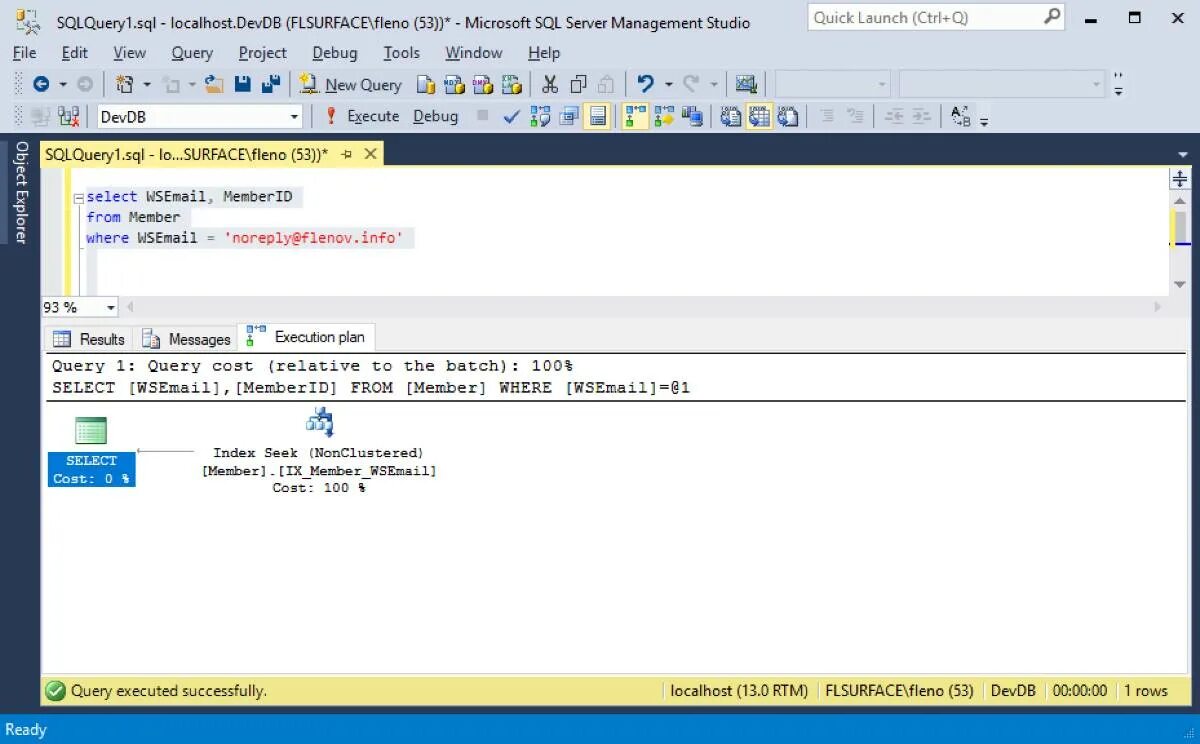 Специалист по базам данных и sql запросам. SQL запросы. План запроса MS SQL. Сложные запросы SQL. Оптимизация запросов SQL.