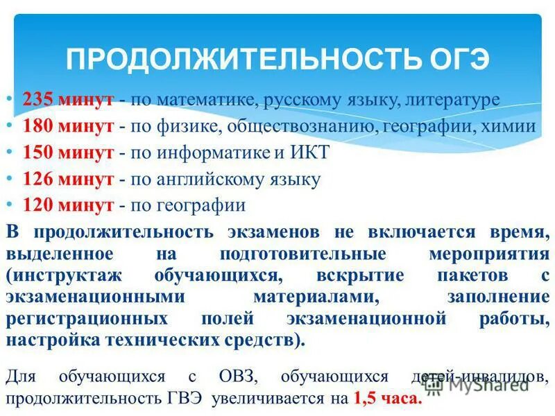 Огэ экзамены по выбору. Огэ информатика расписание. Огэ программа основного общего образования. Огэ программа основного общего образования. Огэ программа основного общего образования.