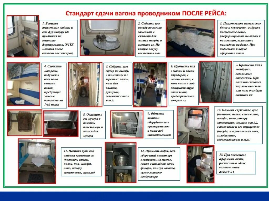 Что сдавать на проводницу после 9. Что сдавать на проводницу после 9