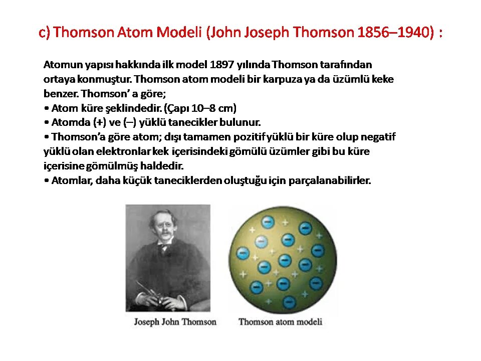 Xmlns atom. Модель атома томсона. atom model. модель томсона физика 9 класс.