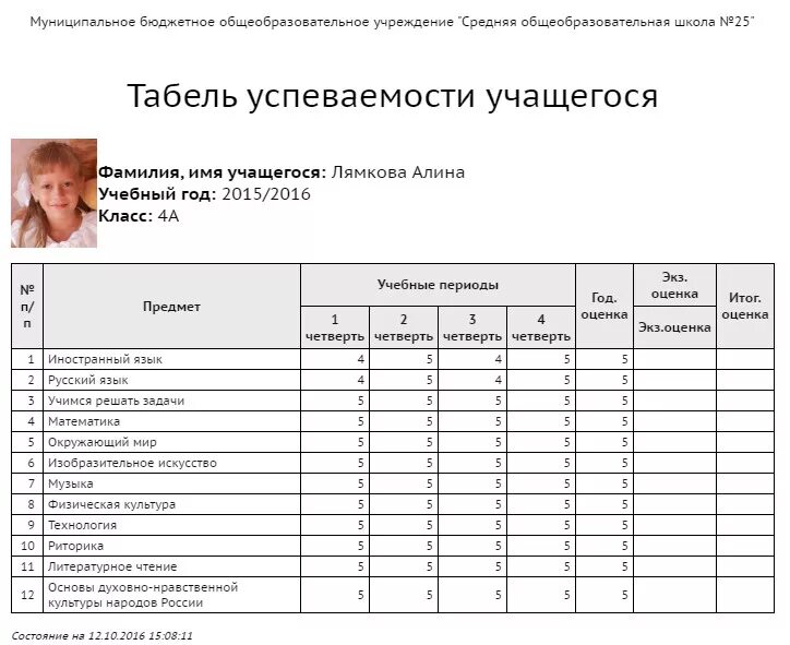 Ведомость успеваемости ученика начальной школы. Шаблон табеля успеваемости ученика. Таблица табель успеваемости ученика. Табель успеваемости начальная школа.