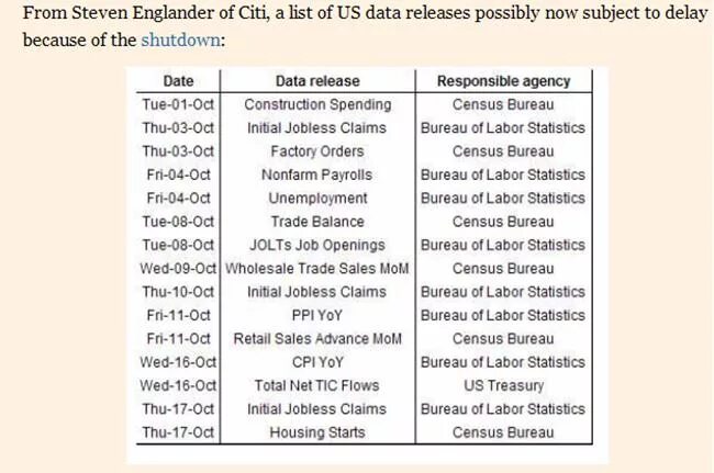 Карта америки по штатам сша. Республиканские штаты в сша 2022 на карте. Шатдаун в сша что это значит. Что означают звезды на флаге сша. Штаты сша за трампа.