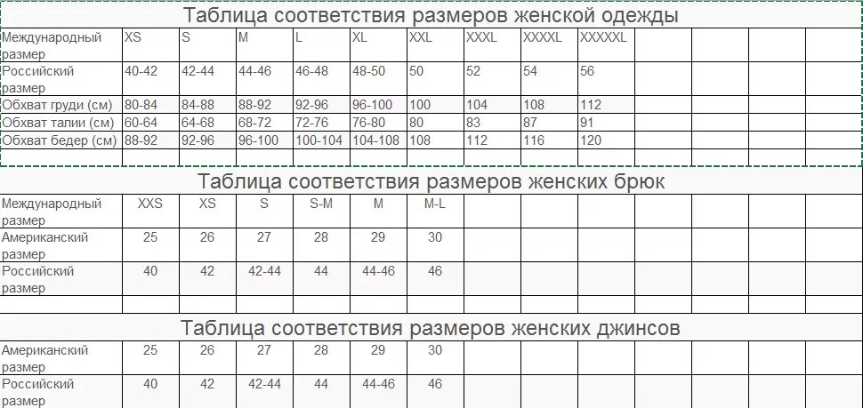 58 размер сколько кг. Таблица размеров одежды для женщин брюки. Таблица соответствия размеров брюк для женщин. Таблица размеров штаны женские Международная. Размер мужских брюк таблица соответствия.