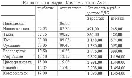Расписание 29 автобуса комсомольск