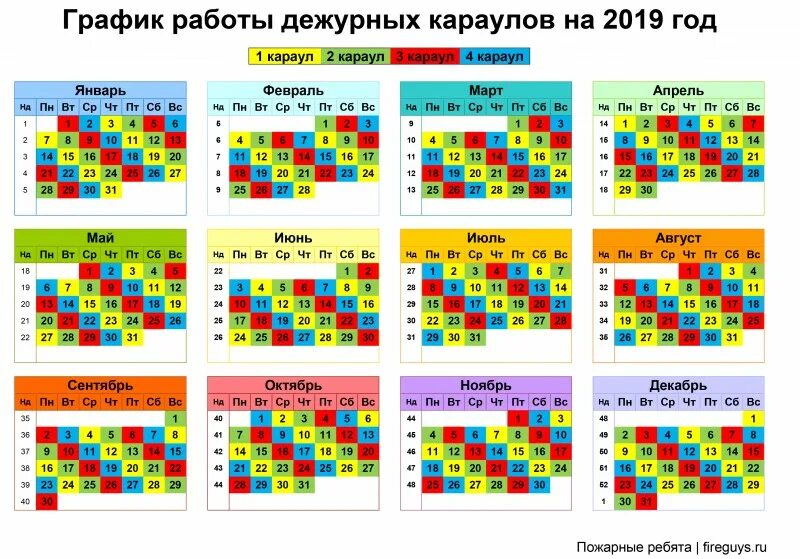 График сменности Караулов на 2022 для пожарных. График дежурств Караулов пожарной охраны на 2022. График дежурств Караулов МЧС. График Караулов пожарной охраны на 2022. Пожарные караулы график 2024