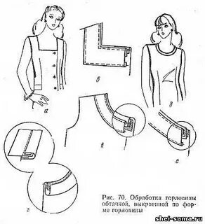 Стороны изделия