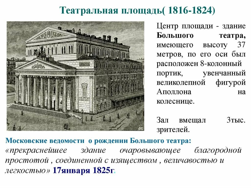 Большой театр проект бове Иллюстрации по истории: 1 пол. XIX века (Александр I и Николай I). Часть 2 Коп