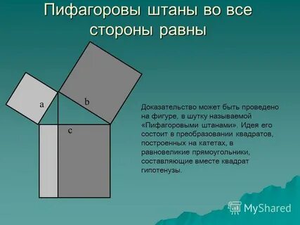 Пифагоровы штаны
