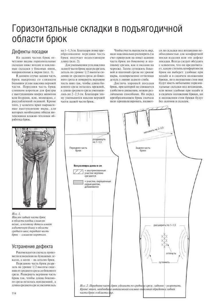 Мюллер и сын исправление дефектов брюк. Исправление дефектов брюк Мюллер. Корректировка брюк спереди. Купить выкройку брюк
