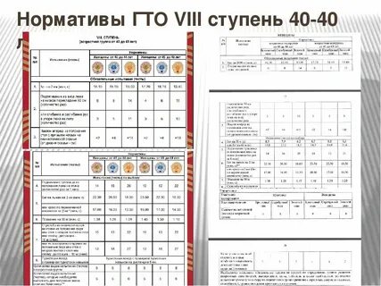 Норматив гто для женщин 45 лет