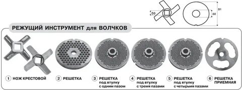 Решетки для волчков