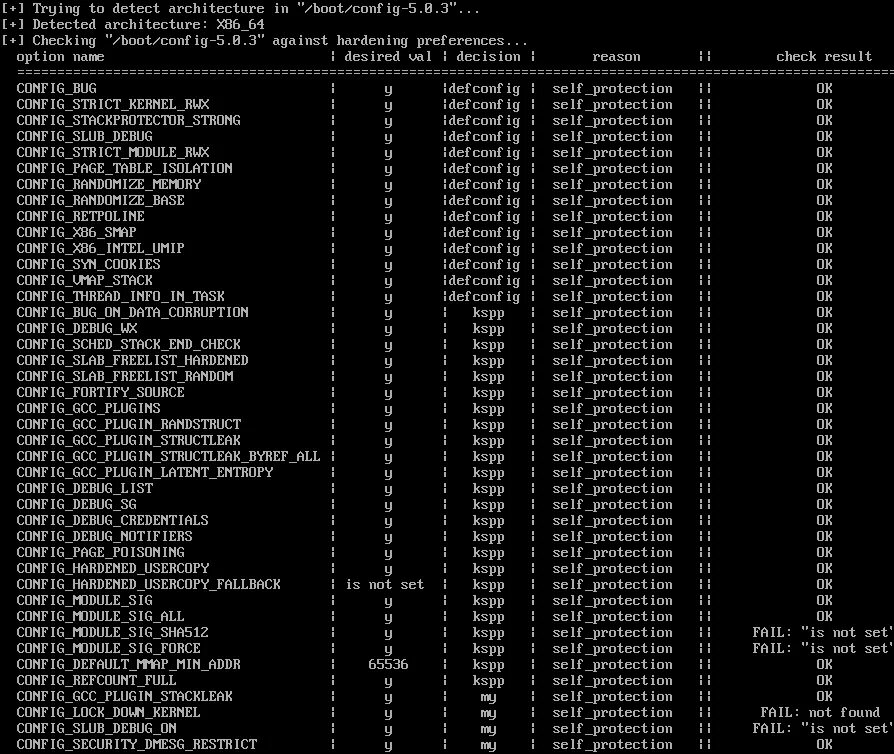 Config list. Configuration Bug пример. Kernel config d-cache. Virus Checker GITHUB. Corrupted configuration