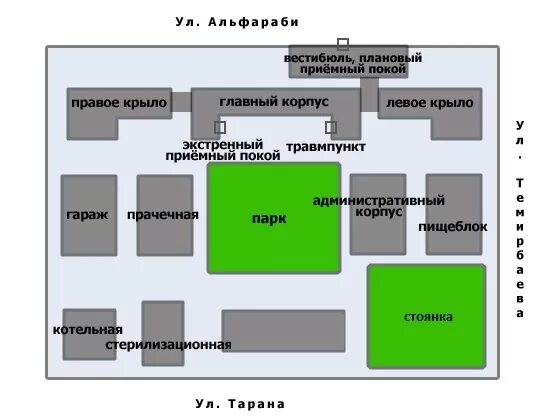 План централизованной больницы. Схема приемного отделения. Схема больницы. Схема больничного городка. Больница семашко приемный покой телефон