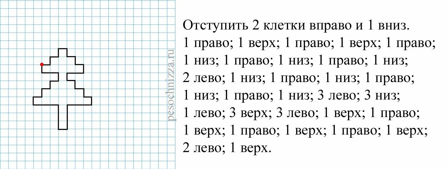 Предложение вправо вниз. Графический диктант елочка для дошкольников. Графический диктант елочка 1 класс. Графический диктант для дошкольников елка. Графический диктант елочка для дошкольников 6-7 лет.