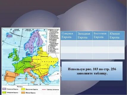 Население европы конспект 11 класс