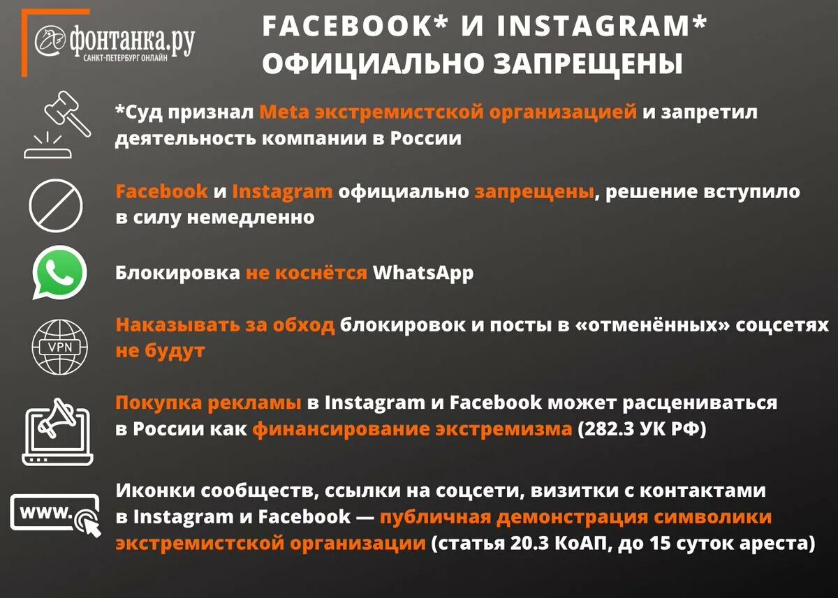 Фейсбук запрещен в россии или нет. Meta - экстремистская компания. Значки экстремистских организаций. Instagram признана экстремистской организацией.
