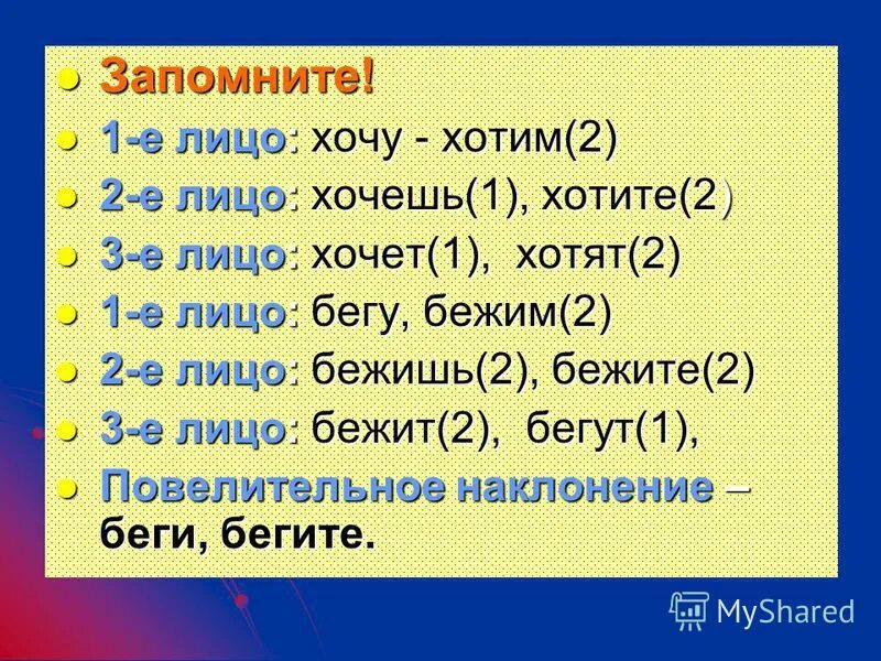 спряжение глаголов разноспрягаемые глаголы. хочу какое лицо. хочу какое лицо. личные местоимения в русском языке 3 класс таблица. спряжение разноспрягаемых глаголов.