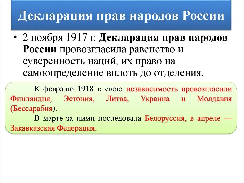 Наделение народа правами