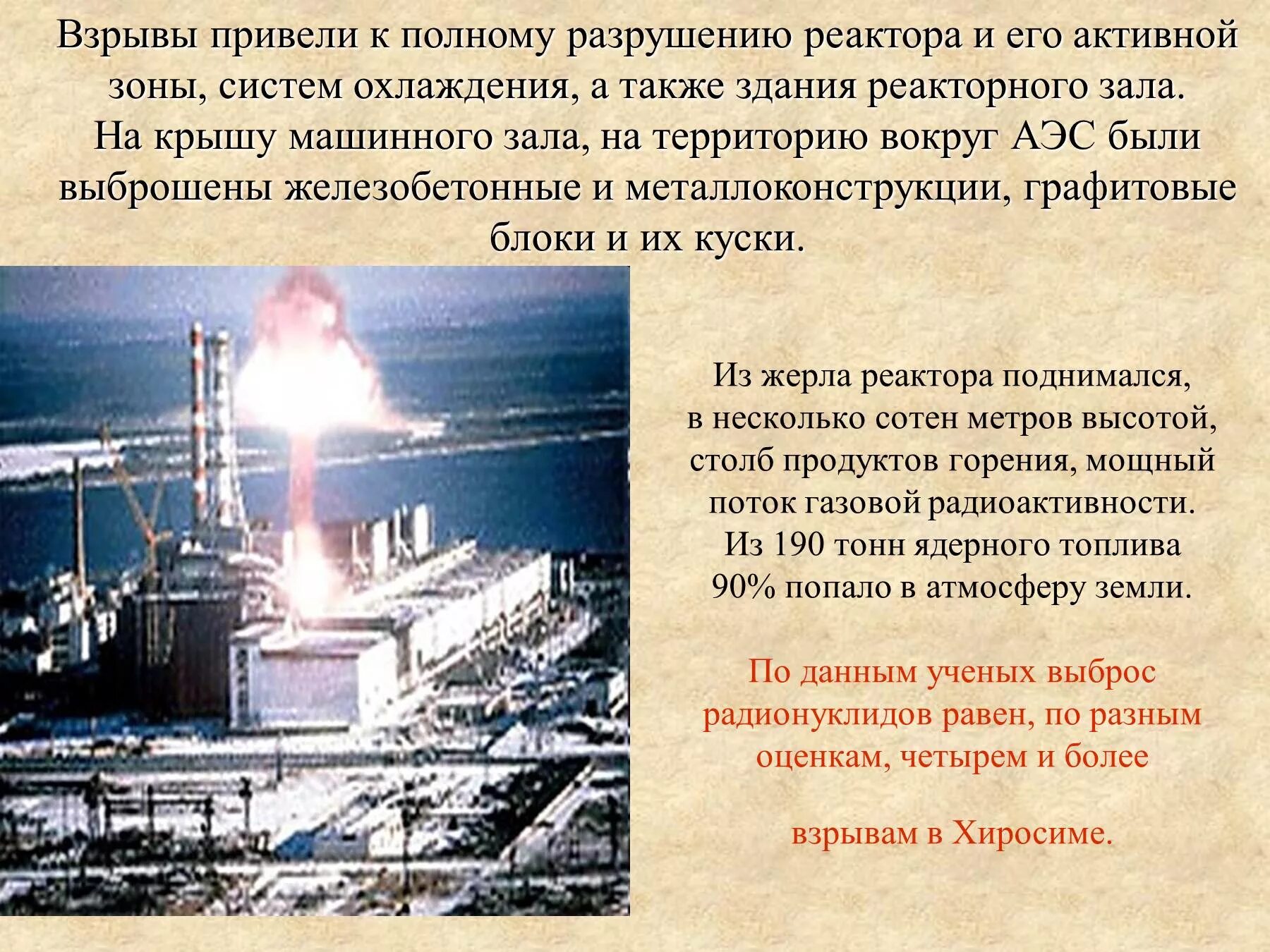 Авария на Чернобыльской атомной электростанции - 26 апреля 1986 года. ЧАЭС 1986 26 апреля разрушенный реактор. Чернобыль взрыв атомной станции 1986 последствия. 1986 Год авария на АЭС С.