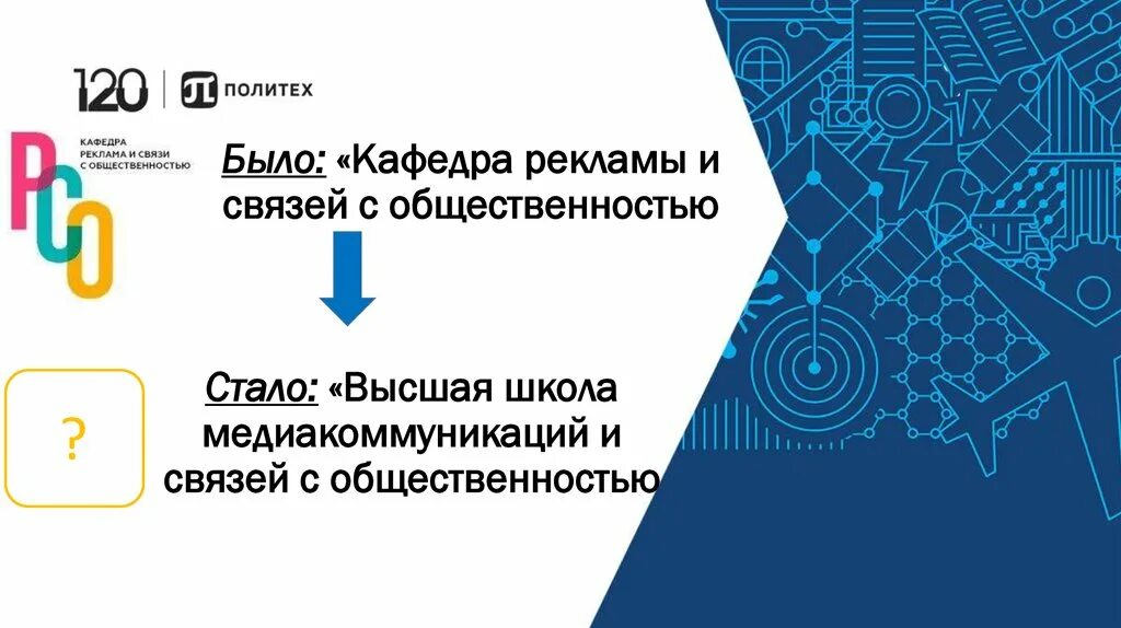 Кафедра связи с общественностью. Кафедра рекламы и связей с общественностью. ВШЭ реклама и связи с общественностью. Логотип кафедры реклама и связи с общественностью. Политех реклама и связи с общественностью.