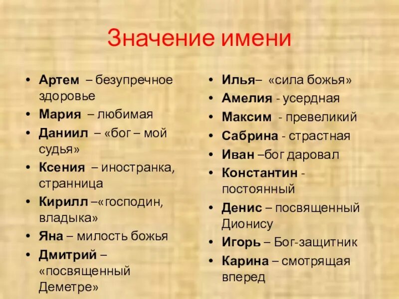 Имена на м. Имя милит. Имя милит. Имя милит. Имя милит.