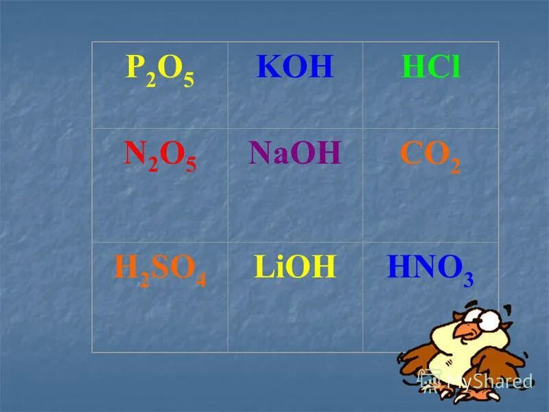 P2o5+Koh. LIOH+hno3. LIOH+p2o5. N2o5+LIOH.