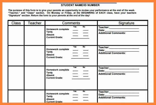 Student progress. Progress Report Template. Weekly progress Report. Student progress Report examples. Examples for progress Report for students.